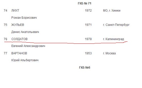 Среди пострадавших  в "Домодедово" есть житель Калининградской области