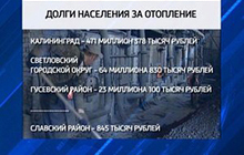 Гусевский район в должниках за отопление на третьем месте