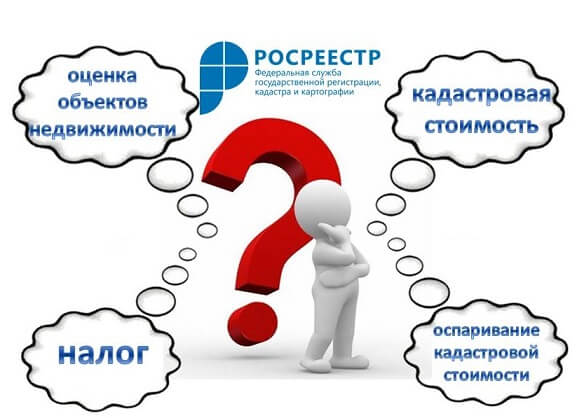 Как уменьшить налог на недвижимость