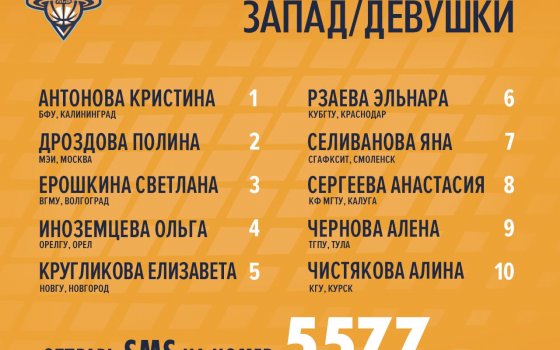 Давайте поддержим нашу землячку, чтобы она приняла участие в матче звёзд по баскетболу