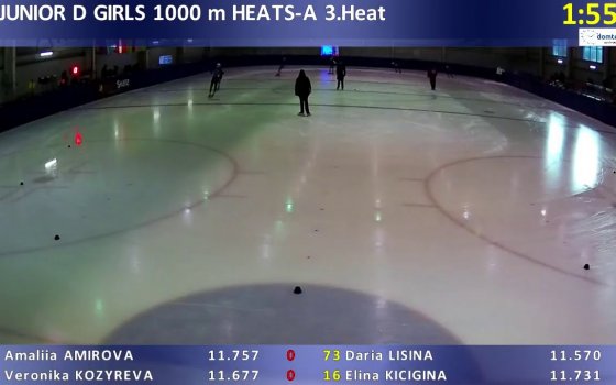 Прямая трансляция с соревнований по шорт-треку «Baltic Cup Gusev 2020»