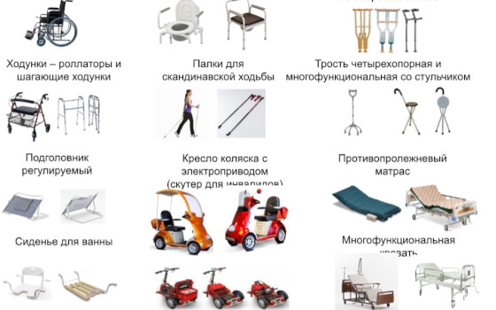 Гусевский социальный центр закупил средства реабилитации для граждан с ограниченными возможностями здоровья
