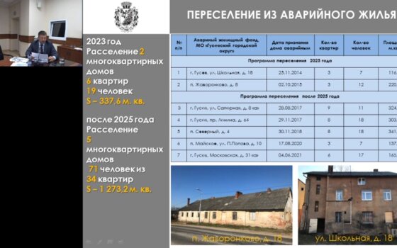 В ближайшие годы в Гусевском округе в планах на расселение семь домов