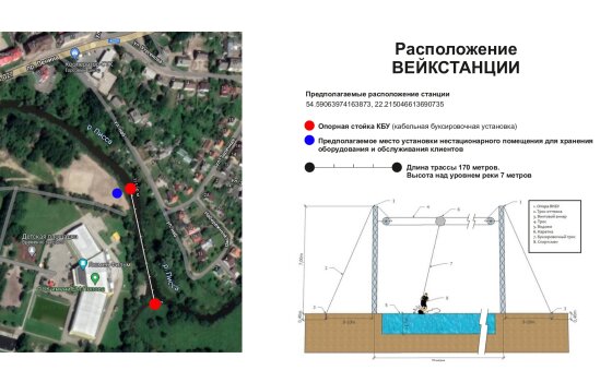 В Гусеве появится возможность заниматься вейкбордом и сапсёрфингом