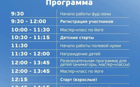 Чемпионат по триатлону — железные люди и настоящая жара в Гусеве