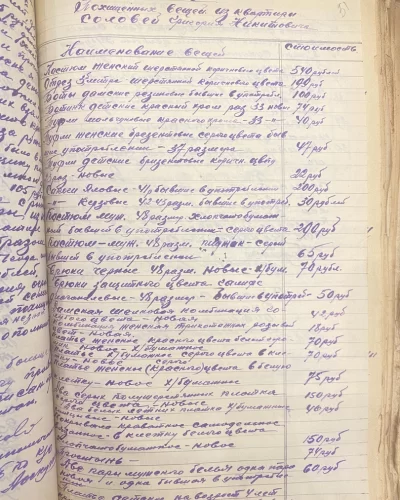 Документы из материалов уголовного дела
