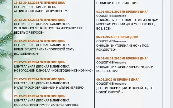 Программа новогодних мероприятий в библиотеках округа