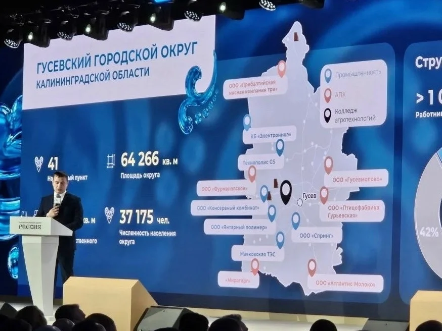 Павел Нефедов выступил с докладом на всероссийском форуме «Малая Родина – Сила России»